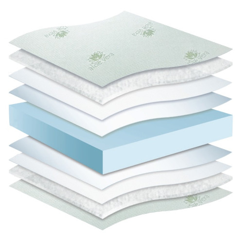 Mattress Baby Sweet 70x140 DIOMMI 44-270 Mattress Baby Sweet 70x140 DIOMMI 44-270