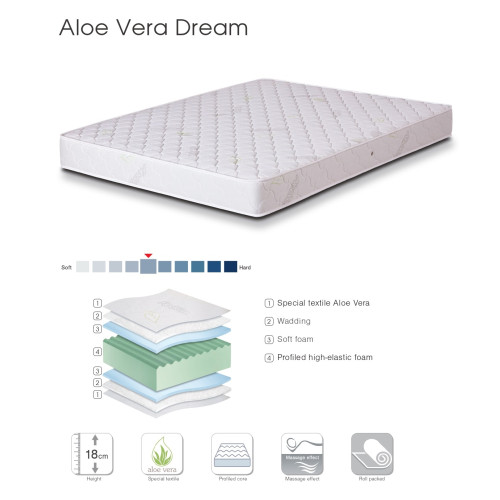 Mattress Aloe Vera Dream 160x190/200 DIOMMI 44-165 Mattress Aloe Vera Dream 160x190/200 DIOMMI 44-165