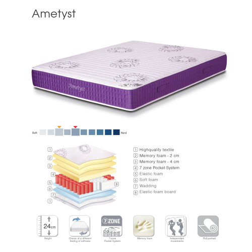 Mattress Ametyst 180x200 DIOMMI 44-224 Mattress Ametyst 180x200 DIOMMI 44-224