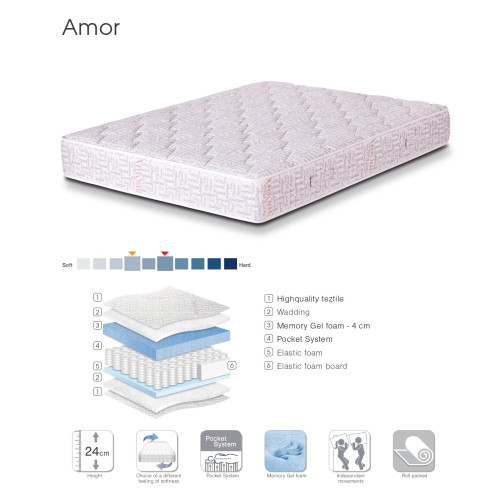 Mattress Amor 180x200 DIOMMI 44-220 Mattress Amor 180x200 DIOMMI 44-220