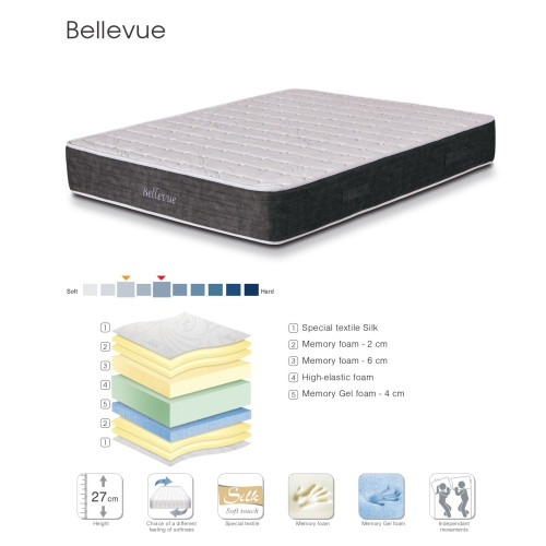 Mattress Bellevue 180x200 DIOMMI 44-244 Mattress Bellevue 180x200 DIOMMI 44-244