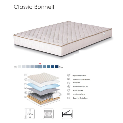 Еднолицев матрак Classic Bonnell 82x190 DIOMMI 44-100 Еднолицев матрак Classic Bonnell 82x190 DIOMMI 44-100