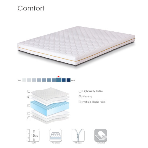 Mattress Comfort 180x200cm DIOMMI 44-142 Mattress Comfort 180x200cm DIOMMI 44-142