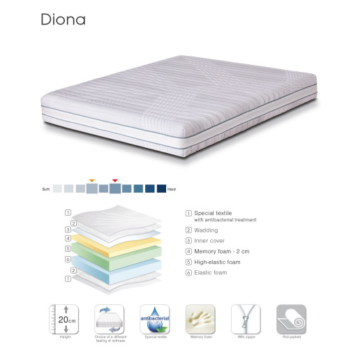 Матрак Diona 90x190/200 DIOMMI 44-173 Матрак Diona 90x190/200 DIOMMI 44-173
