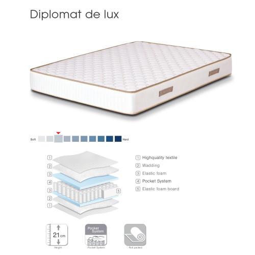 Матрак Diplomat de lux 90x190/200 DIOMMI 44-149 Матрак Diplomat de lux 90x190/200 DIOMMI 44-149