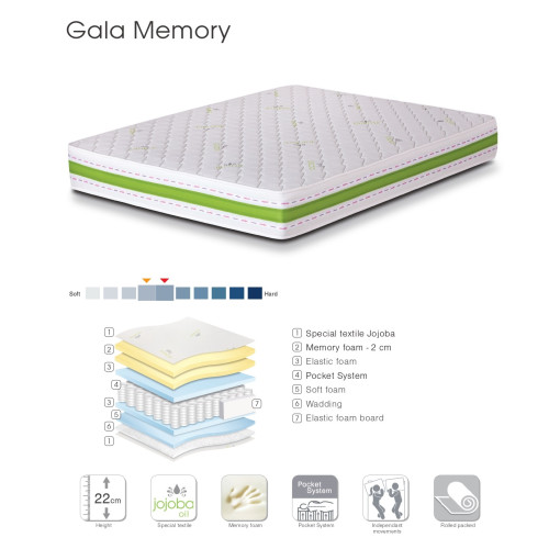 Матрак Gala Memory 90x190/200 DIOMMI 44-167 Матрак Gala Memory 90x190/200 DIOMMI 44-167