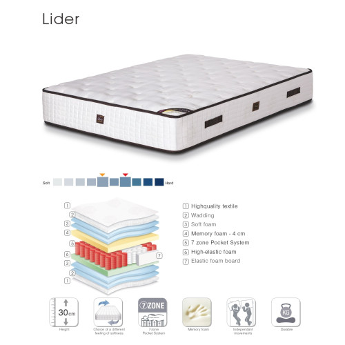 Матрак Lider 140x190/200 DIOMMI 44-237 Матрак Lider 140x190/200 DIOMMI 44-237