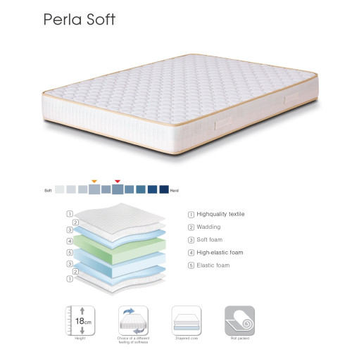 Матрак Perla Soft 120x190/200cm DIOMMI 44-144 Матрак Perla Soft 120x190/200cm DIOMMI 44-144
