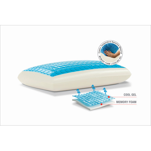 Възглавница Coolsense Gel 60x40x12 DIOMMI 44-287 Възглавница Coolsense Gel 60x40x12 DIOMMI 44-287