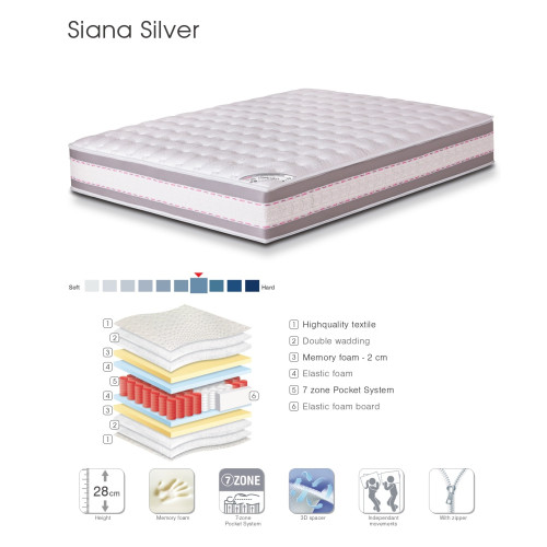 Матрак Siana Silver 140x190/200 DIOMMI 44-225 Матрак Siana Silver 140x190/200 DIOMMI 44-225