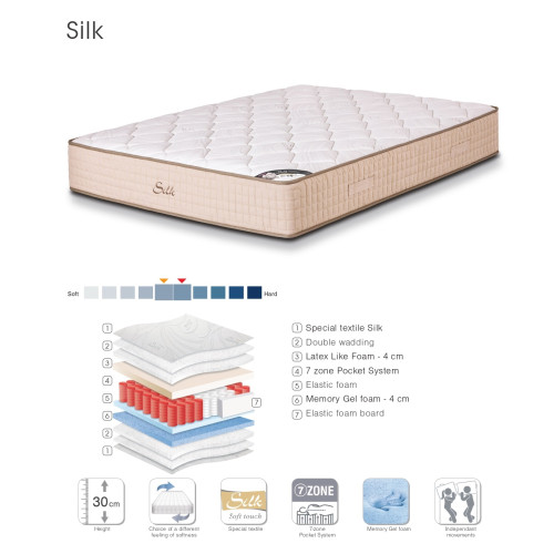 Матрак Silk 140x190/200 DIOMMI 44-233 Матрак Silk 140x190/200 DIOMMI 44-233