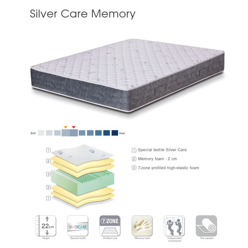 Матрак Silver Care Memory 140x190/200 DIOMMI 44-185 Матрак Silver Care Memory 140x190/200 DIOMMI 44-185