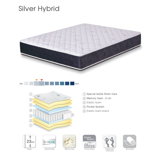 Матрак Silver Hybrid 120x190/200 DIOMMI 44-180 Матрак Silver Hybrid 120x190/200 DIOMMI 44-180