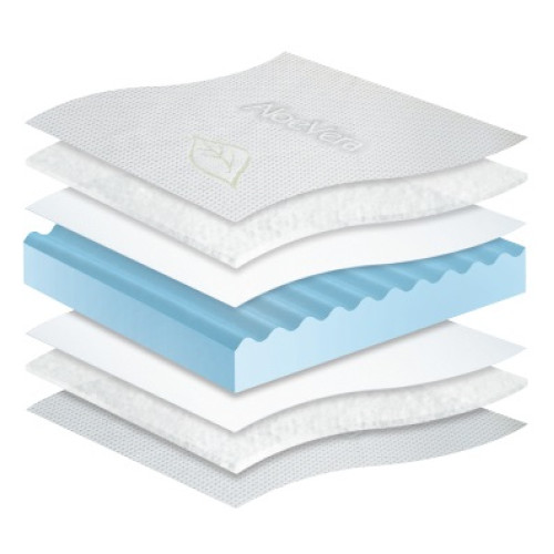 Top mattress Aloe Fresh 140x190/200 DIOMMI 44-253 Top mattress Aloe Fresh 140x190/200 DIOMMI 44-253