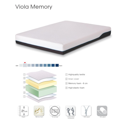 Матрак Viola Memory 140x190/200 DIOMMI 44-213 Матрак Viola Memory 140x190/200 DIOMMI 44-213