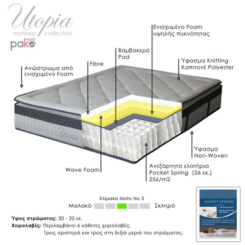 Mattress Utopia DIOMMI pocket spring with topsoil 30-32cm 160x200cmm