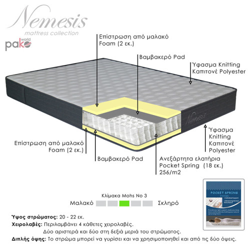 Mattress Nemesis DIOMMI pocket spring roll pack both sides 20-22cm 160x200cm