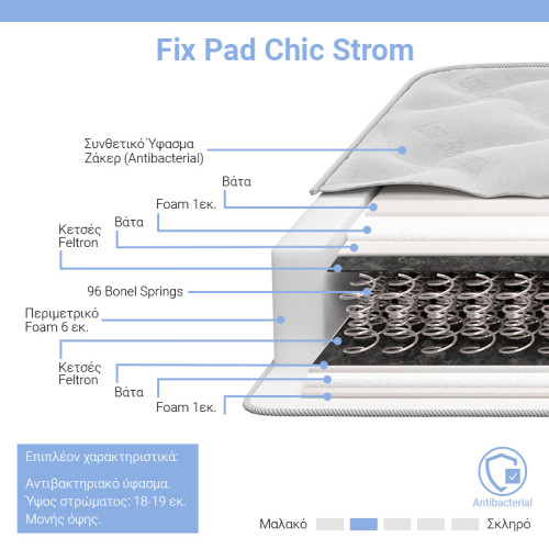 Матрак Fix Pad Chic Strom 120x200x19 бял DIOMMI 207-000012