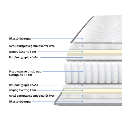 Dreamer pakoworld pocket spring double-sided mattress 20cm 140x190cm