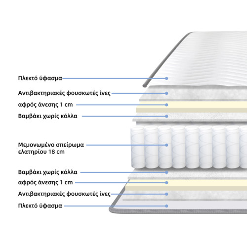 Dreamer pakoworld pocket spring double-sided mattress 20cm 90x190cm
